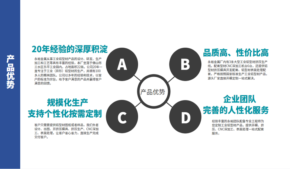 led散熱器鋁型材產品優勢